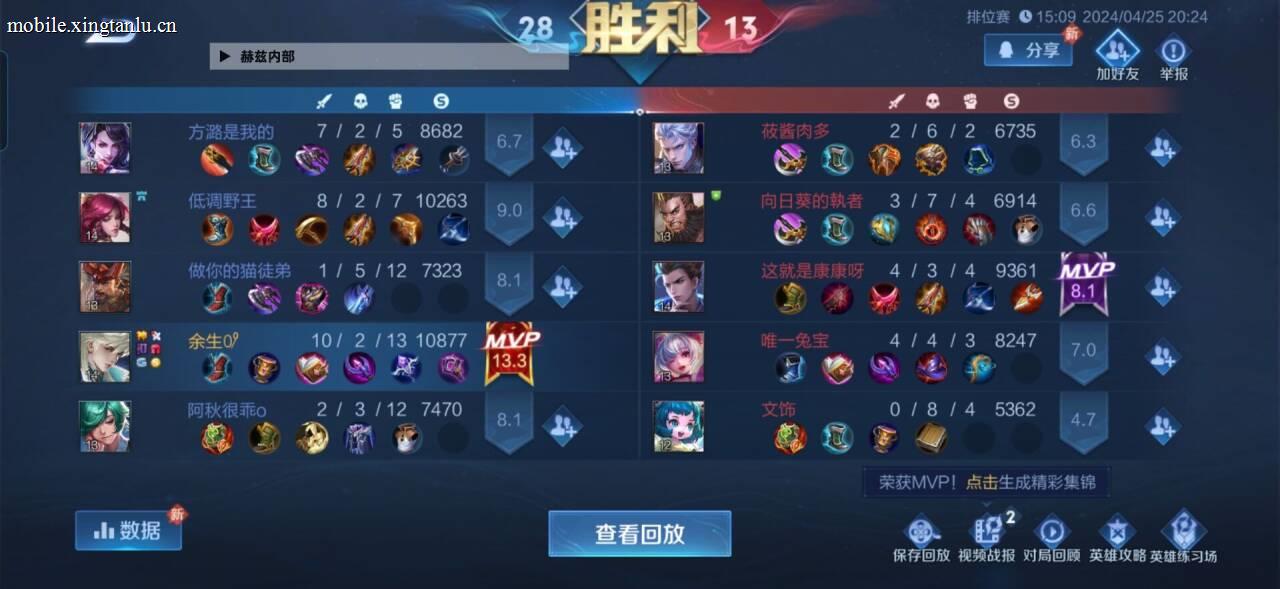 王者荣耀辅助怎么搭配阵容
